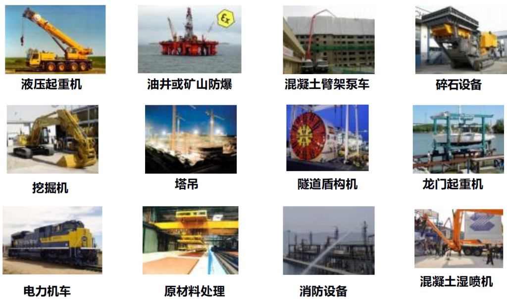 总